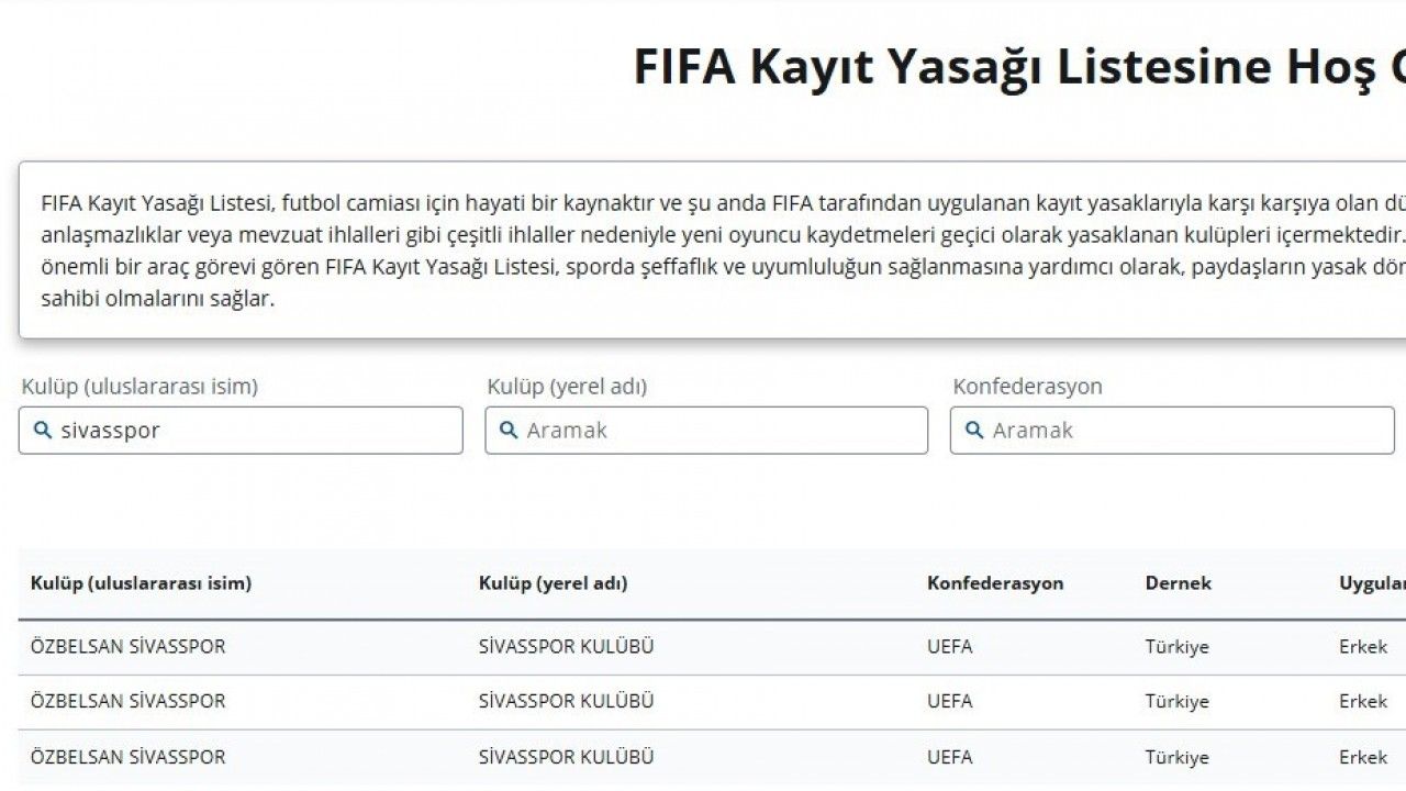 FIFA’dan, Sivasspor’a 3 dönem transfer yasağı!