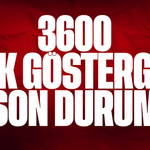 3600 Ek Göstergede Son Durum: Memurların Beklediği Düzenleme Henüz Yasalaşmadı