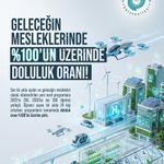 Ömer Halisdemir Üniversitesi'nde geleceğin mesleklerine yoğun ilgi
