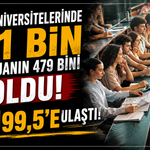 Devlet üniversitelerinde 481 bin kontenjanın 479 bini doldu, doluluk oranı yüzde 99,5'e ulaştı