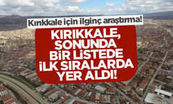 Kırıkkale için ilginç araştırma! Kırıkkale sonunda bir listede ilk sıralarda!