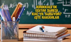 Kırıkkale’de eğitim süresi kaç yıl sürüyor? İşte rakamlar