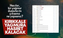 Kırıkkale’de Ekim’den sonra Kasım da yağışsız geçiyor!