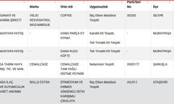 Antalya’daki "Öz Kasap Mustafa-Fatoş Şimşek" firmasının sattığı kıyma ve köfteden tek tırnaklı hayvan eti çıktı