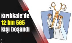 Kırıkkale’de 12 bin 565 kişi boşandı