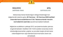 Hava sıcaklıkları mevsim normallerinin üzerine çıkacak