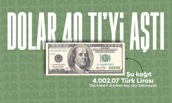 Dolar 40 TL’yi Gördü! Kurda Yeni Zirve