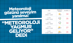 Kırıkkale’de Öğleden Sonra Gök Gürültülü Sağanak Yağış Bekleniyor