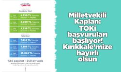 Milletvekili Kaplan: TOKİ başvuruları başlıyor! Kırıkkale’mize hayırlı olsun