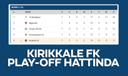Kırıkkale FK, Play-Off hattını içinde