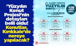 'Yüzyılın Konut Projesi'nin detayları belli oldu! Kırıkkale’de nereye yapılacak?