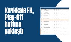 Kırıkkale FK, Play-Off hattına yaklaştı