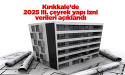 Kırıkkale’de 2025 III. çeyrek yapı izni verileri açıklandı
