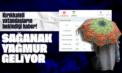 Kırıkkale'ye yağmur geliyor! Bu günlerde plan yapanlar dikkat!