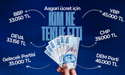 Asgari ücret için masada 6 farklı zam senaryosu ve siyasi partilerin teklifleri var