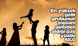En yüksek gelir grubunun toplam gelirden aldığı pay yüzde 48,0 oldu