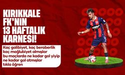 Kırıkkale FK’nin ilk 13 haftalık karnesi!