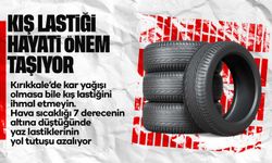 Kış Şartları Etkisini Gösterdi: Kış Lastiği Hayati Önem Taşıyor