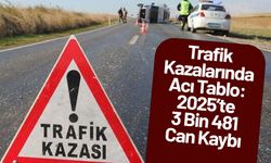 Trafik Kazalarında Acı Tablo: 2025’te 3 Bin 481 Can Kaybı