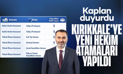 Kırıkkale’ye Yeni Hekim Atamaları Yapıldı