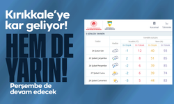 Kırıkkale’ye kar geliyor! Hem de yarın!