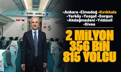 Bakan Uraloğlu: "Ankara-Sivas hattımız ile açıldığı günden bu yana 2 milyon 356 bin 815 yolcumuza hizmet verdik"