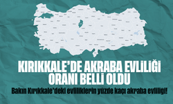 Kırıkkale’de akraba evliliği oranı belli oldu! Bakın Kırıkkale’deki evliliklerin yüzde kaçı akraba evliliği!
