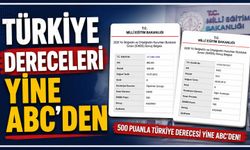 Türkiye dereceleri yine ABC’den