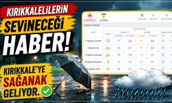 Kırıkkalelilerin seveceği haber! Kırıkkale'ye sağanak geliyor