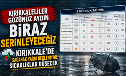 Kırıkkale’de sağanak yağış bekleniyor: Sıcaklıklar düşecek