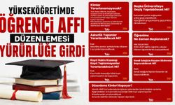 Yükseköğretimde öğrenci affı düzenlemesi yürürlüğe girdi