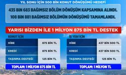 Yarısı Bizden Kampanyası'na 1 yıllık uzatma