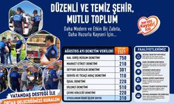 Zabıta'dan ağustos ayında 2 bin 321 denetim