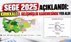 SEGE 2025 açıklandı: Kırıkkale 3. gelişmişlik kademesinde yer aldı