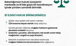 Aile ve Sosyal Hizmetler Bakanlığından şiddet mağdurları için hukuki koruma vurgusu