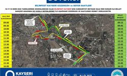 Bilim ve teknoloji şöleni başlıyor: 8. BİLİMFEST Kayseri kapılarını açıyor