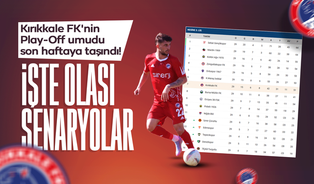 Kırıkkale FK'nin Play-Off umudu son haftaya taşındı! İşte olası senaryolar…