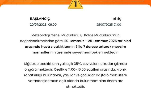 Hava sıcaklıkları mevsim normallerinin üzerine çıkacak