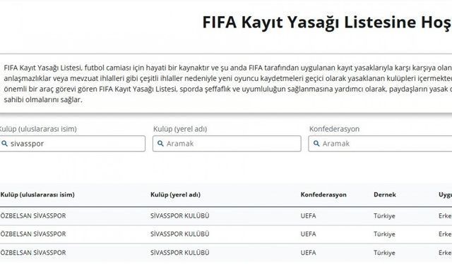 FIFA’dan, Sivasspor’a 3 dönem transfer yasağı!