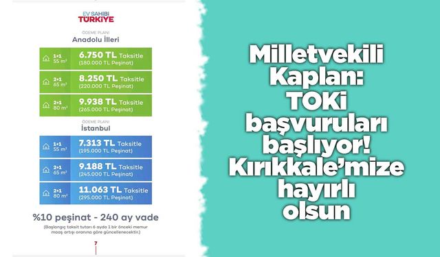 Milletvekili Kaplan: TOKİ başvuruları başlıyor! Kırıkkale’mize hayırlı olsun