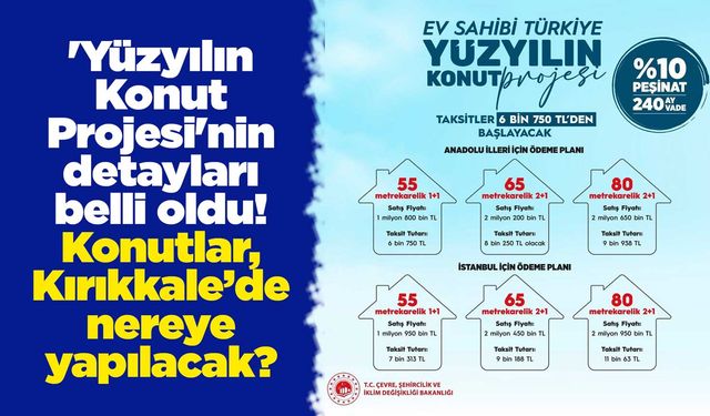 'Yüzyılın Konut Projesi'nin detayları belli oldu! Kırıkkale’de nereye yapılacak?