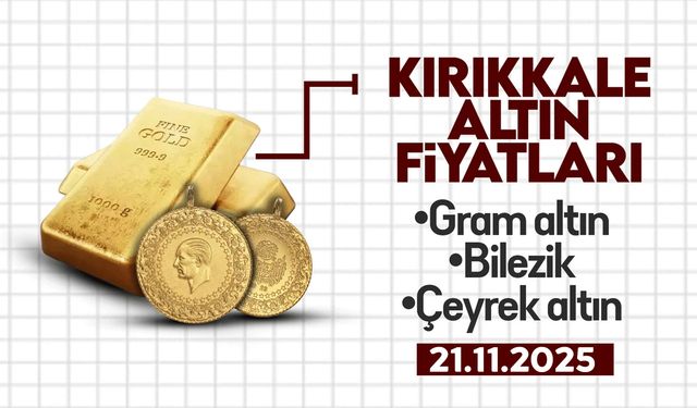 KIRIKKALE’DE BUGÜN ALTIN NE KADAR? 21 Kasım 2025