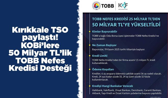 Kırıkkale TSO paylaştı! KOBİ’lere 50 Milyar TL’lik TOBB Nefes Kredisi Desteği