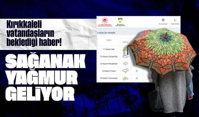 Kırıkkale'ye yağmur geliyor! Bu günlerde plan yapanlar dikkat!