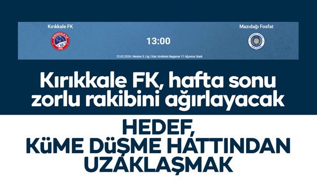 Kırıkkale FK, Mazıdağı Fosfat’ı konuk edecek