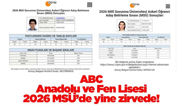 ABC Anadolu ve Fen Lisesi 2026 MSÜ’de yine zirvede!