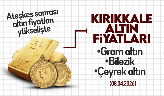 KIRIKKALE’DE BUGÜN ALTIN NE KADAR? 08 Nisan 2026