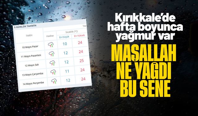 Kırıkkale'de hafta boyunca yağış bekleniyor