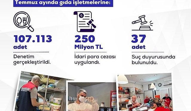 Bakan Yumaklı: 'Yurt genelinde 107 bin 113 gıda denetimi gerçekleştirdik'