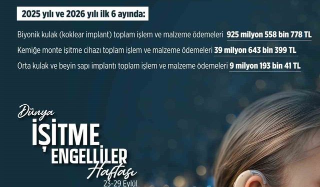 İşitme engelli vatandaşlara 2025 ve 2026'nın ilk 6 ayında 974 milyon liralık destek